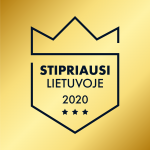 Strongest LT 2020